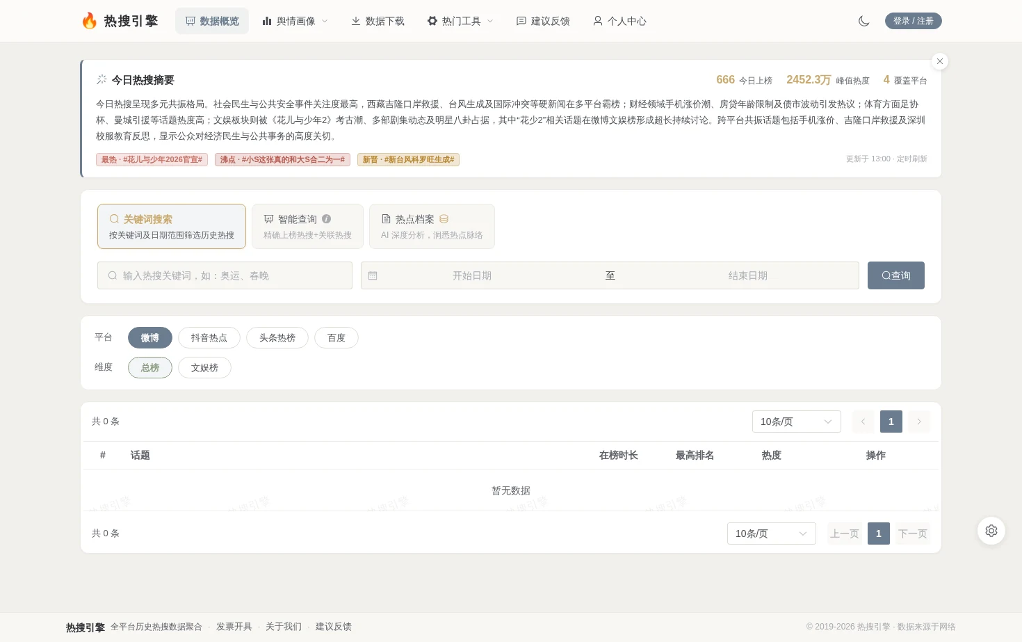 热搜引擎 页面快照